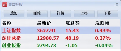 港股光大国际股价走势分析：投资者必读的深度解读